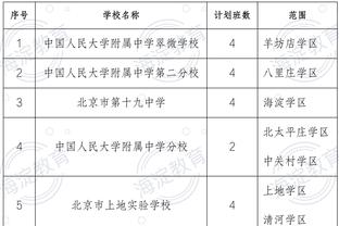 稳定输出！哈利伯顿15中8拿到17分10助4断 正负值+13